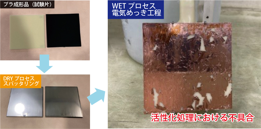 北九州で樹脂・プラスチック・めっきの加工工場㈱いしかわファルテック WETプロセス電気めっき工程